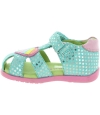Proper closed heel baby sandals for new walker 
