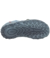 Podiatrist suggested sandals for kids 