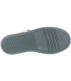 Orthopedic sandals for a child with heel support Orthopedic sandals for a child with heel support