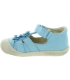 Kids sandals with best arch made in Italy 
