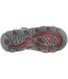 Pronation stop boys sandals with closed heel Pronation stop boys sandals with closed heel