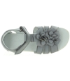 Leather girls sandals with for ankle pronation high arches
