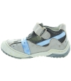 Shoes that support foot forming in kids Shoes that support foot forming in kids