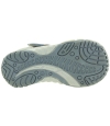 Shoes that support foot forming in kids Shoes that support foot forming in kids