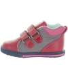Alivated ankles pronation girls boots