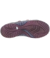 Boots girls best for ankle pronation in kids 