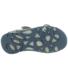 Wide width and high instep toddler sandals Wide width and high instep toddler sandals