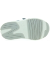 Weak ankles best support sneakers for pronation 