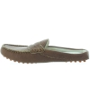 Primigi brown slip on shoes for girls
