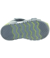 Wide Feet Sandals for Toddler from Europe | Orthopedic Closed Toe