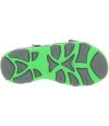 Sandals for boys wide with best arches Sandals for boys wide with best arches