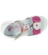 Girls sandals to fix supination feet Girls sandals to fix supination feet