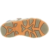 Foot forming beige sandals for kids with good arches Foot forming beige sandals for kids with good arches