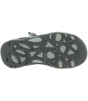 Toddler boys best summer sandals Toddler boys best summer sandals