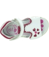 Ankle high pronation preventive girls sandals Ankle high pronation preventive girls sandals