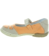 Fallen ankles best support shoes for pronation Fallen ankles best support shoes for pronation