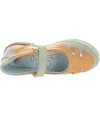 Fallen ankles best support shoes for pronation Fallen ankles best support shoes for pronation