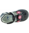 Best shoes for a child to correct posture 