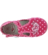 Good house shoes for girls with high arches Good house shoes for girls with high arches