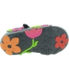 Girls pigeon toe fix best ortho shoes for girls